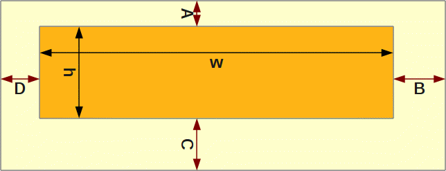 Padding dimensions A,B,C,D around element w x h