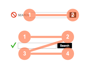 User "eye-tracking" workflows of two search grammars